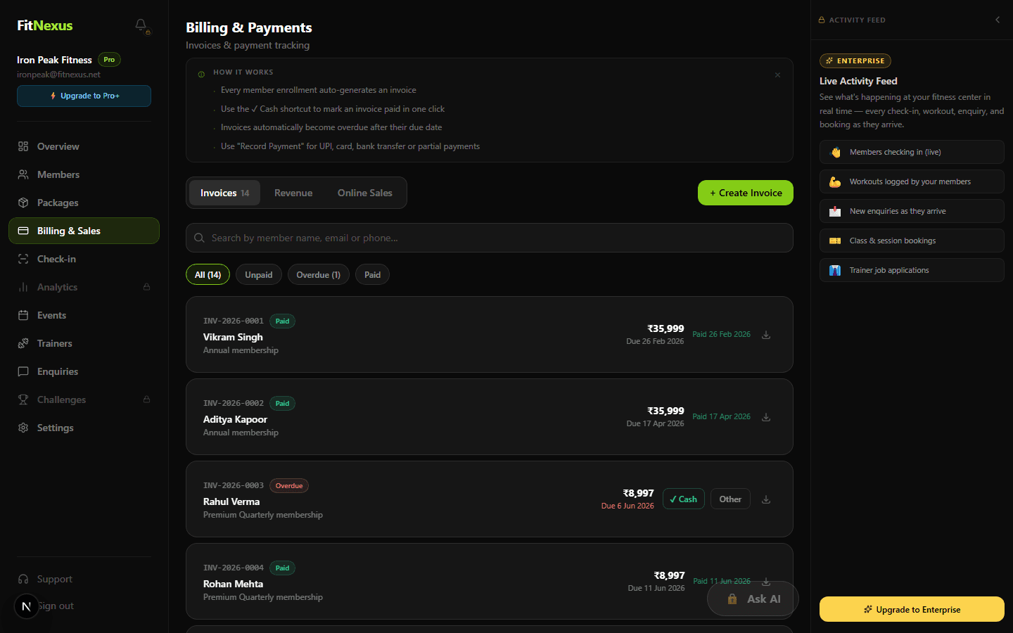 FitNexus Billing & Payments dashboard showing invoices, payment status, and revenue for a gym