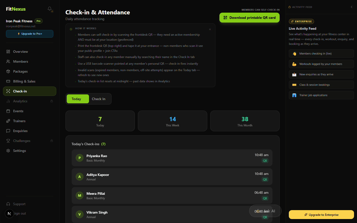 FitNexus Check-in & Attendance dashboard showing today's QR check-ins for a gym