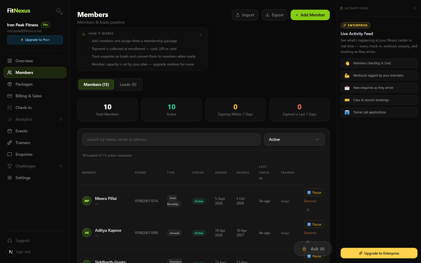 FitNexus Members & CRM dashboard showing an active member roster with membership type, status, and expiry